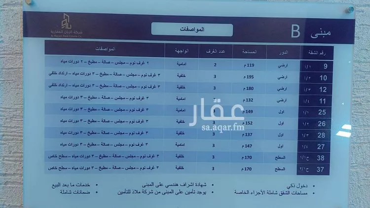 شقة للبيع في شارع أحمد بن سيار, حي طويق, مدينة الرياض, منطقة الرياض صورة 2