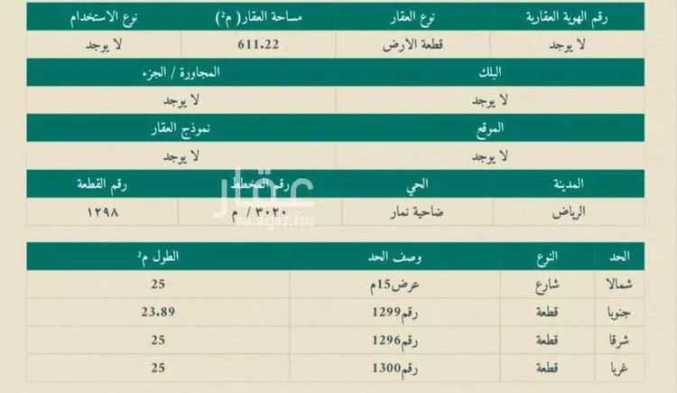 أرض للبيع في حي ضاحية نمار, مدينة الرياض, منطقة الرياض صورة 2