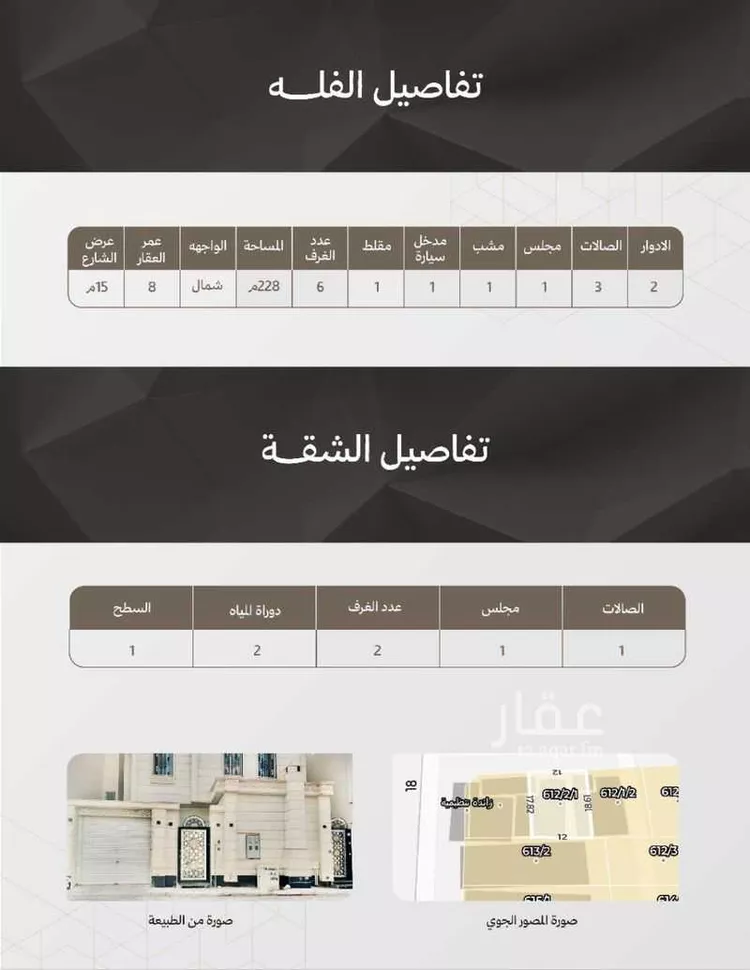 فيلا للبيع في شارع عبدالرحمن السمعاني, حي الرمال, مدينة الرياض, منطقة الرياض صورة 5