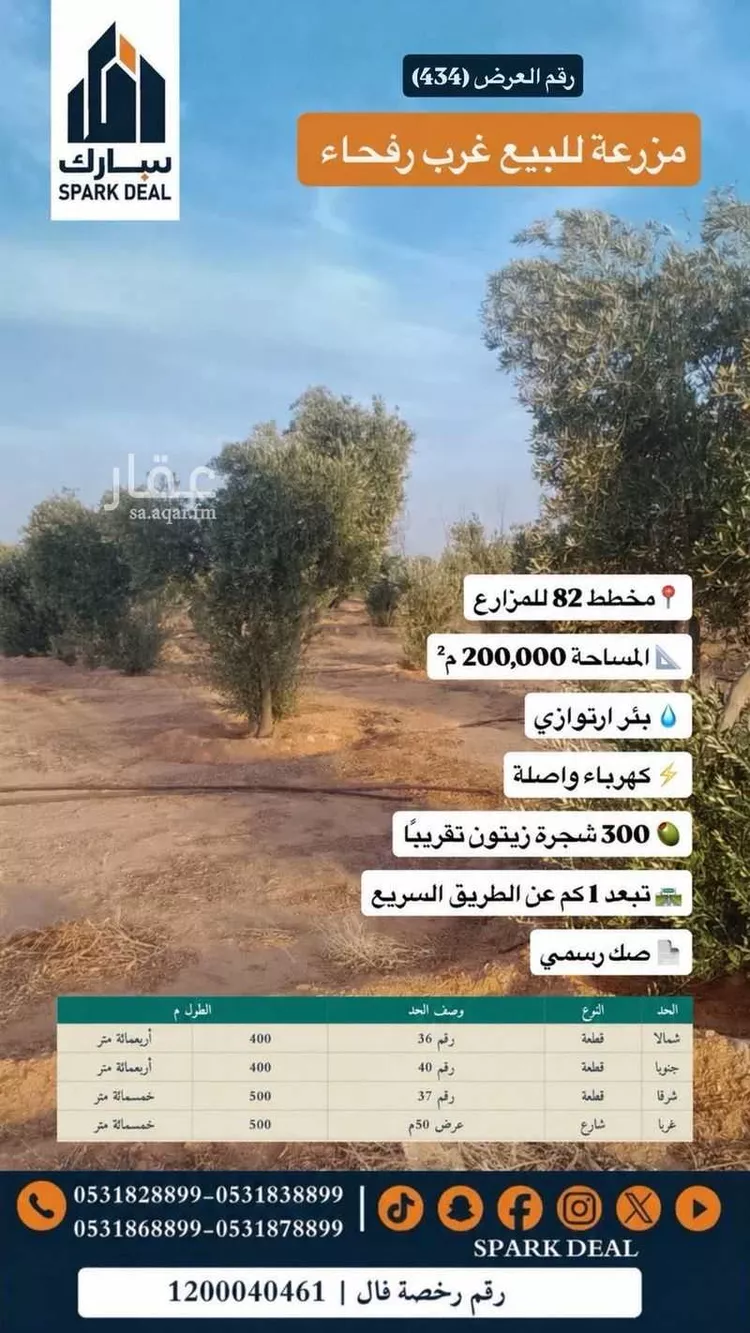 مزرعة للبيع في شارع الحناك, مدينة رفحاء, منطقة الحدود الشماليه