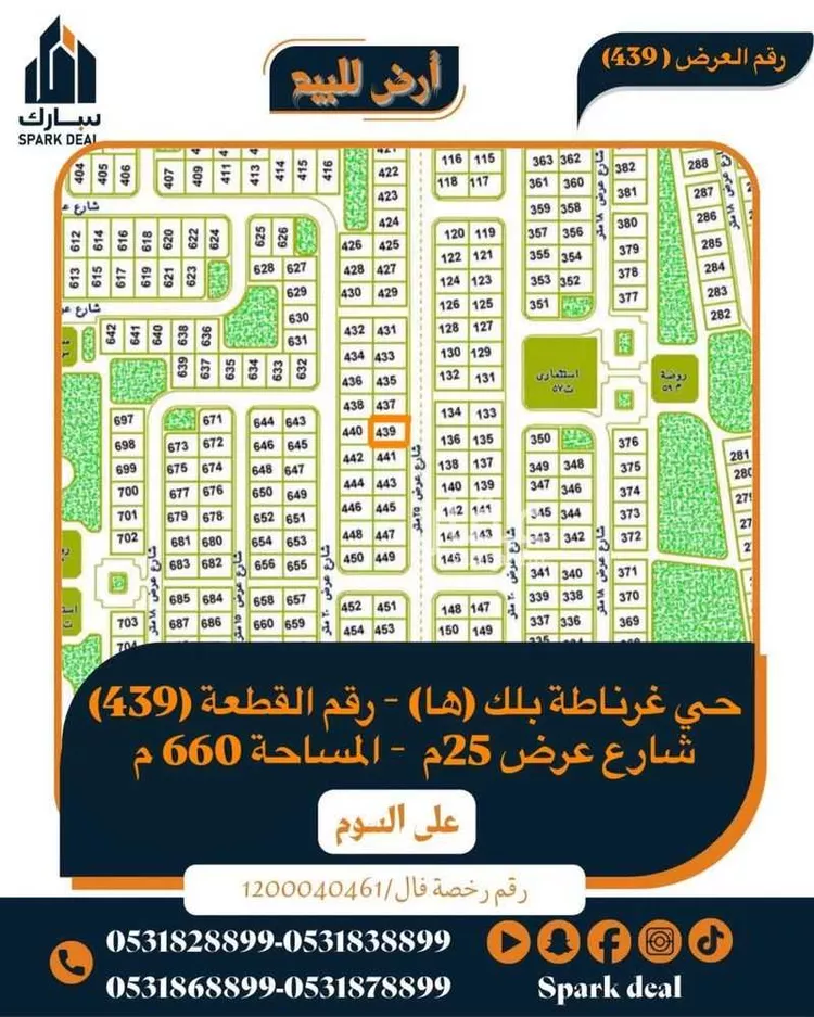 أرض للبيع في شارع دكين ابن سعيد المزني, حي غرناطة الغربي, مدينة عرعر, منطقة الحدود الشماليه صورة 2