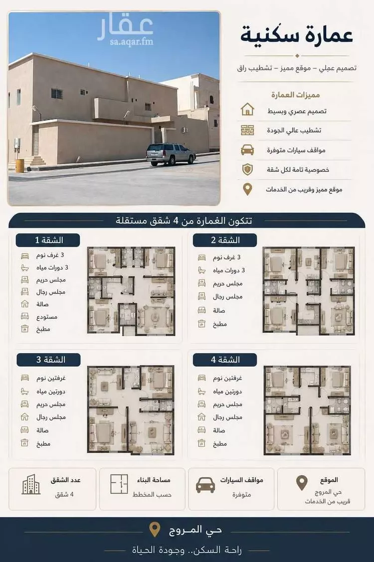 Building for Sale in Arar Ar Rabwah