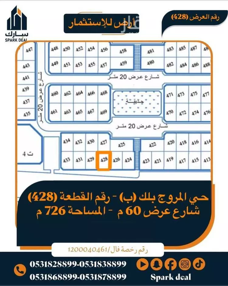 Land for Rent in Arar Ar Rabwah