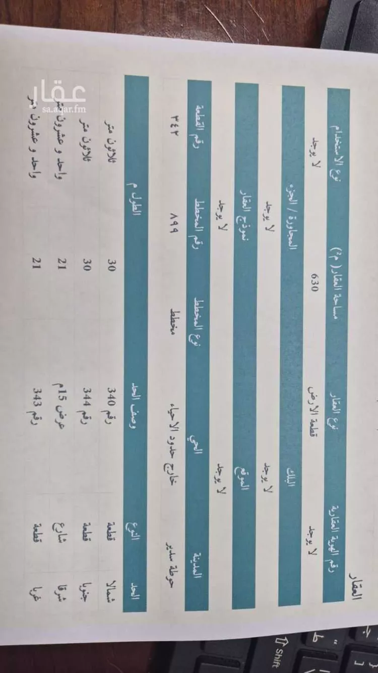 أرض للبيع في شارع النزهة 13 ، حوطة سدير ، المجمعة