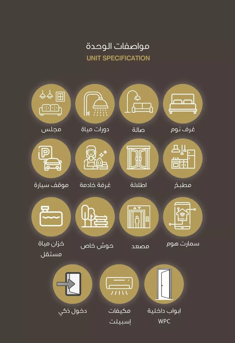 دور للبيع في شارع سيدة الرؤساء ، حي العليا ، الرياض ، منطقة الرياض صورة 4