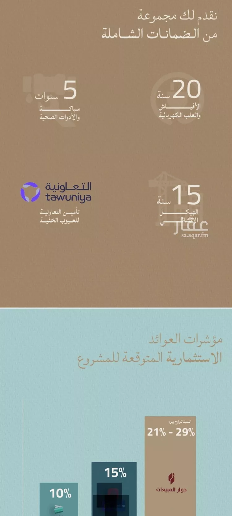 شقة للبيع في شارع محمد بن عيسي, حي الياقوت, مدينة جدة, منطقة مكة المكرمة صورة 2