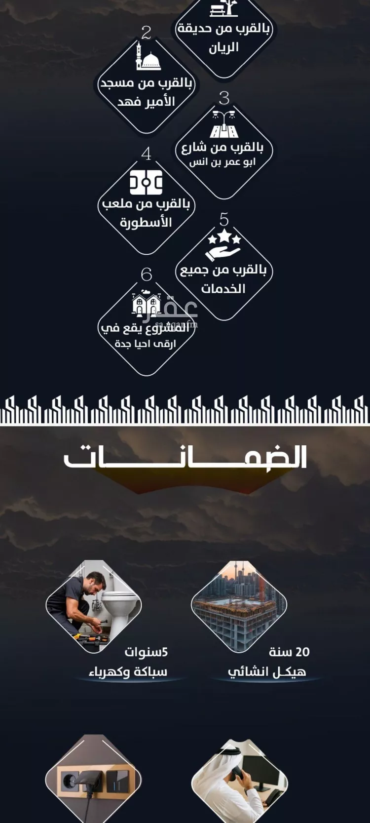 شقة للبيع في شارع عيسى الجرشي, حي الريان, مدينة جدة, منطقة مكة المكرمة صورة 2