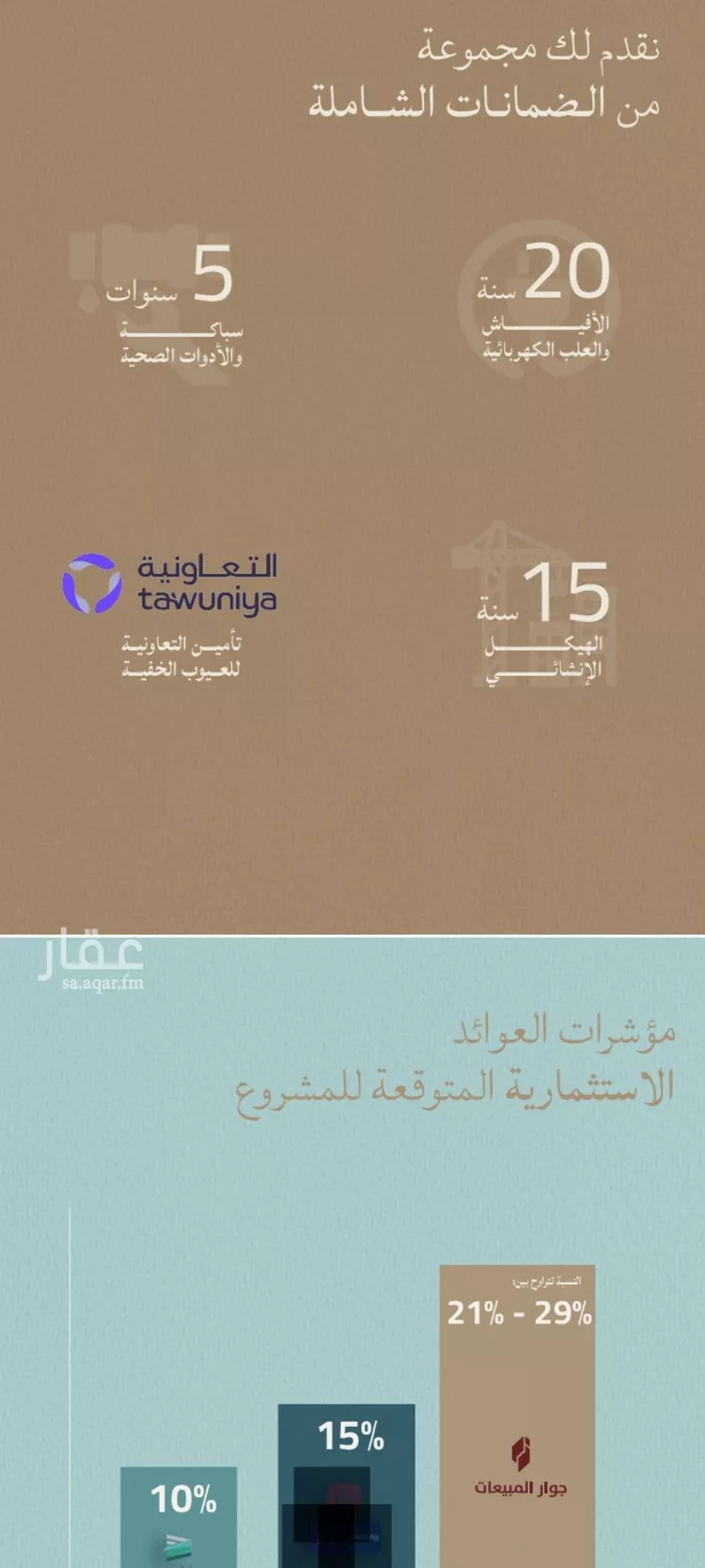 شقة للبيع في شارع محمد بن عيسي, حي الياقوت, مدينة جدة, منطقة مكة المكرمة صورة 5