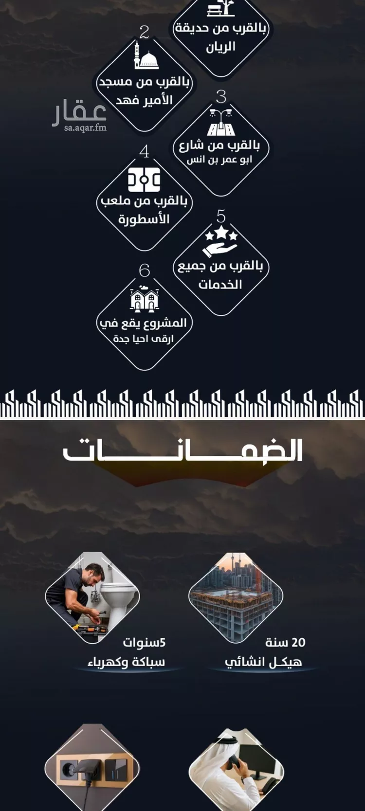 شقة للبيع في شارع عيسى الجرشي, حي الريان, مدينة جدة, منطقة مكة المكرمة صورة 2