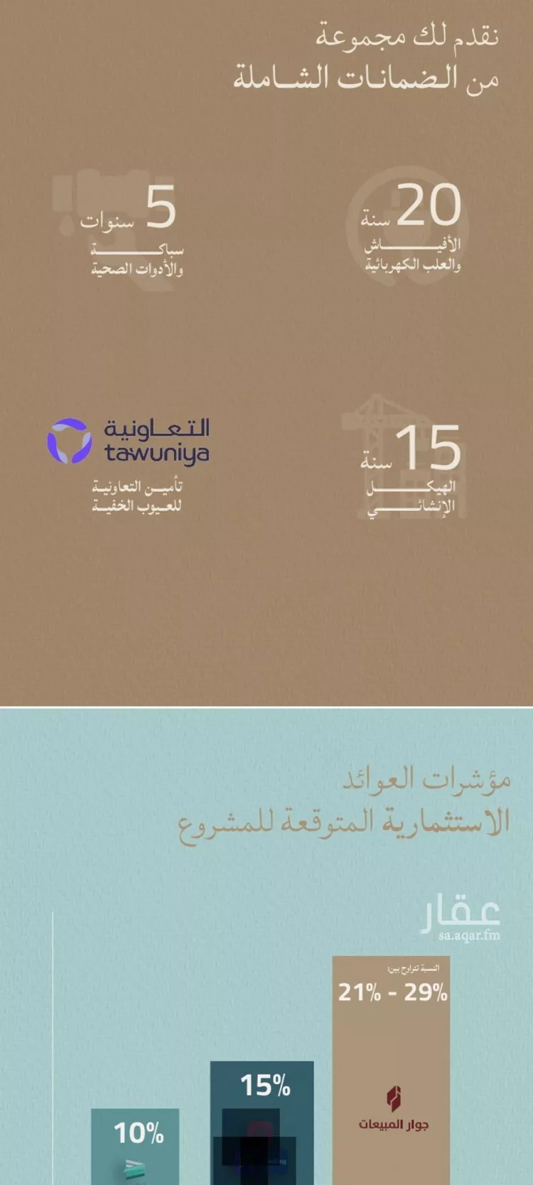 شقة للبيع في شارع محمد بن عيسي, حي الياقوت, مدينة جدة, منطقة مكة المكرمة صورة 3