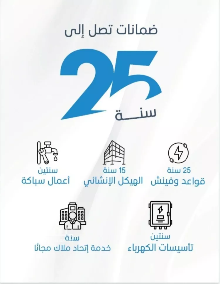 شقة للبيع في شارع الملك الصالح ايوب ابن الكامل, حي الرويس, مدينة جدة, منطقة مكة المكرمة صورة 3