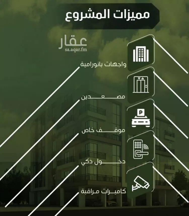 شقة للبيع في شارع الحوايه, حي النزهة, مدينة جدة, منطقة مكة المكرمة صورة 4