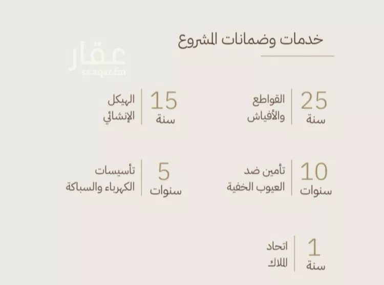 شقة للبيع في شارع عمرو الاوسي, حي بني مالك, مدينة جدة, منطقة مكة المكرمة صورة 5