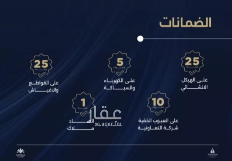 شقة للبيع في شارع احمد بن محمد السديري, حي الياقوت, مدينة جدة, منطقة مكة المكرمة صورة 4