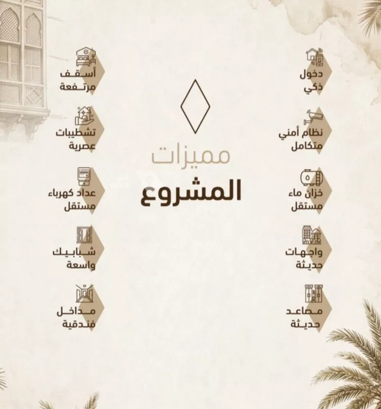 شقة للبيع في شارع عبدالروؤف البحراني, حي النعيم, مدينة جدة, منطقة مكة المكرمة صورة 2