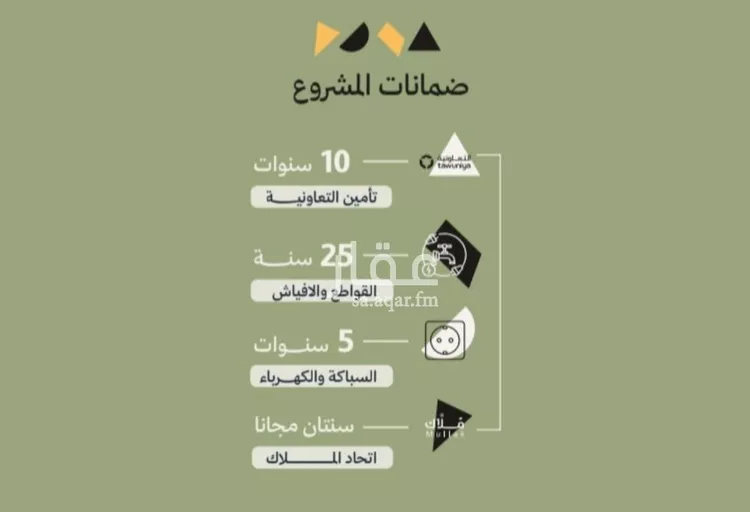 شقة للبيع في حي أبحر الجنوبية, مدينة جدة, منطقة مكة المكرمة صورة 4