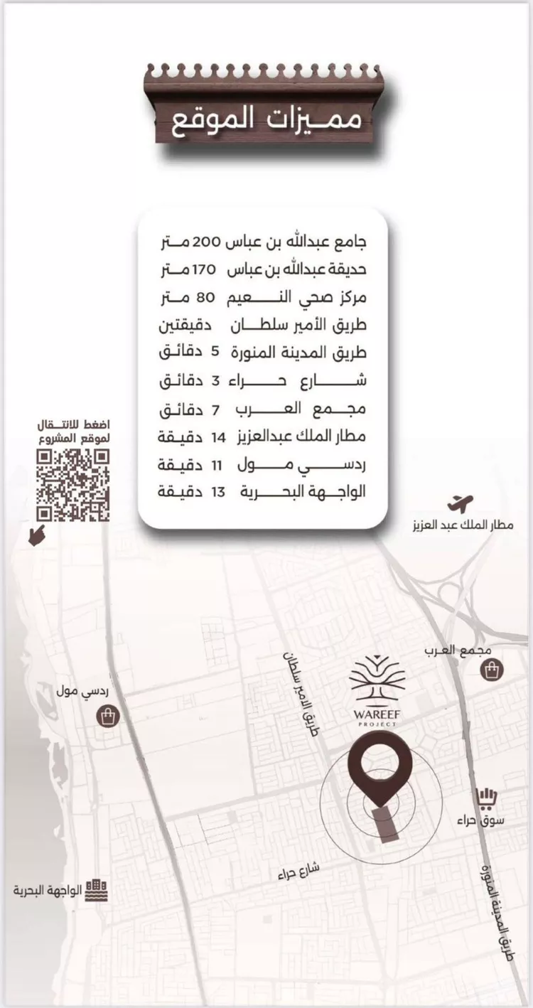 شقة للبيع في شارع اسيد بن الاخنس, حي النعيم, مدينة جدة, منطقة مكة المكرمة صورة 4