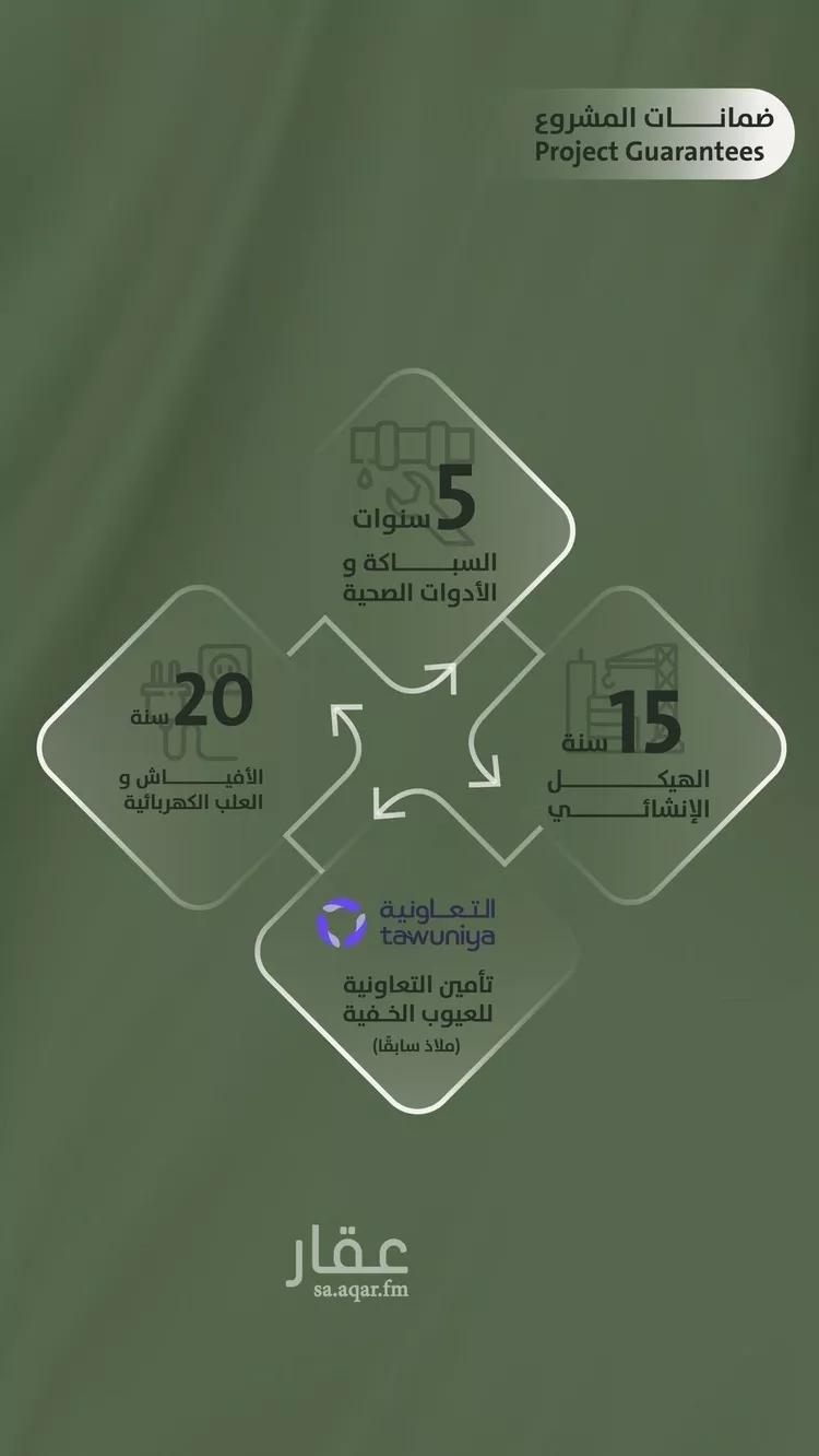 شقة للبيع في شارع سعد ابو عبدالله, حي السلامة, مدينة جدة, منطقة مكة المكرمة صورة 3