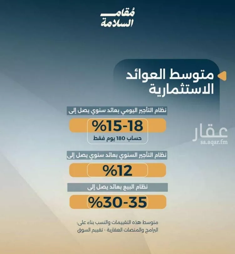 شقة للبيع في شارع الصناديد, حي السلامة, مدينة جدة, منطقة مكة المكرمة صورة 3