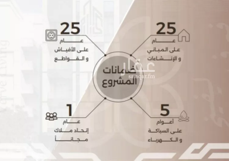 Apartment for Sale in Jeddah Al Nahdah صورة 4