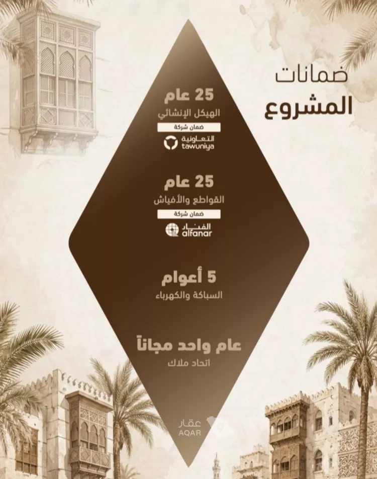 شقة للبيع في شارع عبدالروؤف البحراني, حي النعيم, مدينة جدة, منطقة مكة المكرمة صورة 3