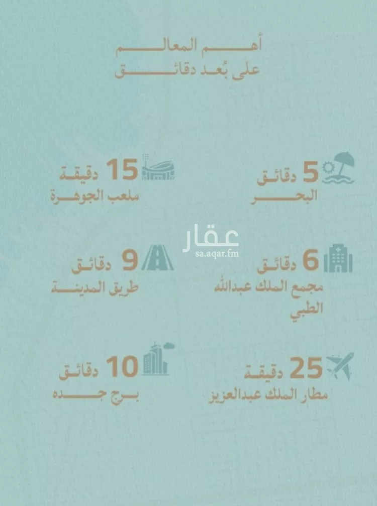 شقة للبيع في شارع محمد المنشاوي, حي الياقوت, مدينة جدة, منطقة مكة المكرمة صورة 5