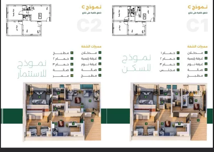 شقة للبيع في شارع ابن سنان الخفاجي, حي الصفاء, مدينة جدة, منطقة مكة المكرمة صورة 3
