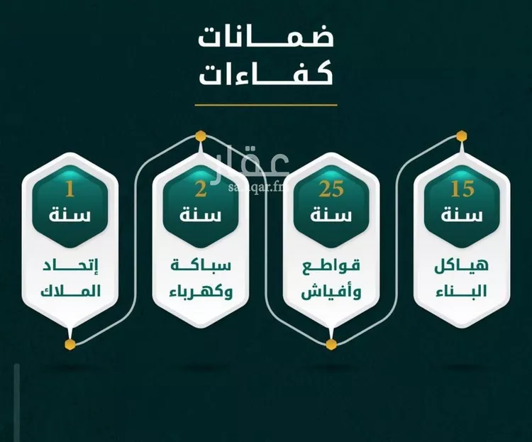 شقة للبيع في شارع يونس سلامه, حي الروضة, مدينة جدة, منطقة مكة المكرمة صورة 4