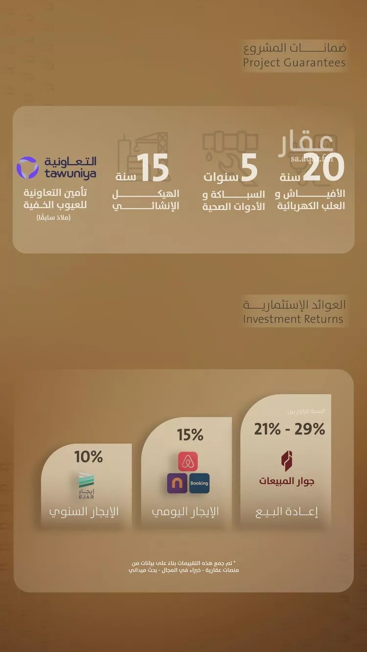 شقة للبيع في شارع اليافعي, حي الفيصلية, مدينة جدة, منطقة مكة المكرمة صورة 2