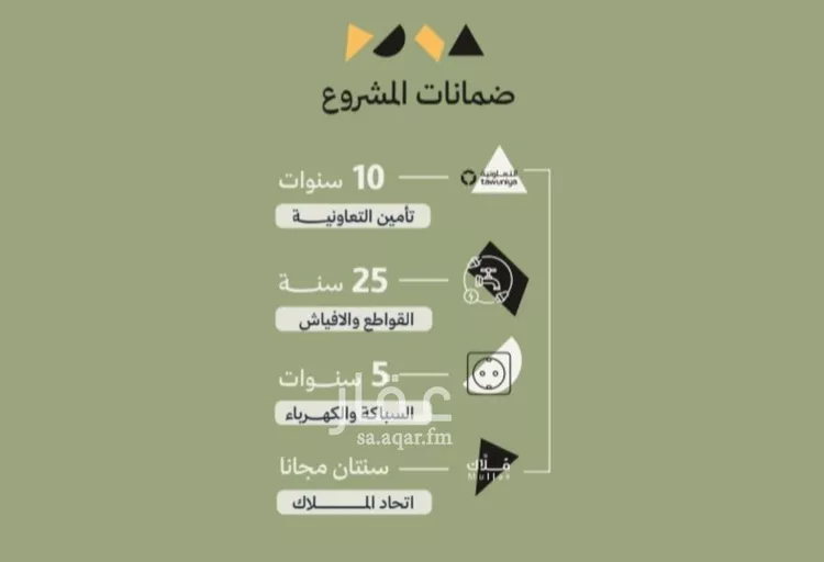 شقة للبيع في حي أبحر الجنوبية, مدينة جدة, منطقة مكة المكرمة صورة 3