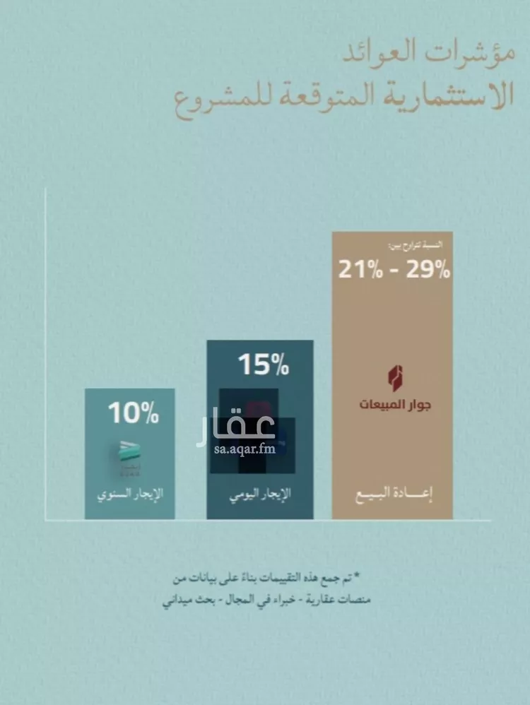 شقة للبيع في شارع محمد المنشاوي, حي الياقوت, مدينة جدة, منطقة مكة المكرمة صورة 4