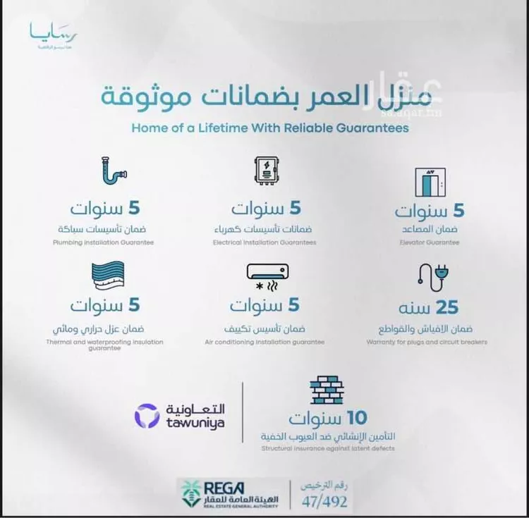 شقة للبيع في شارع سليمان البغدادي, حي أبحر الجنوبية, مدينة جدة, منطقة مكة المكرمة 6