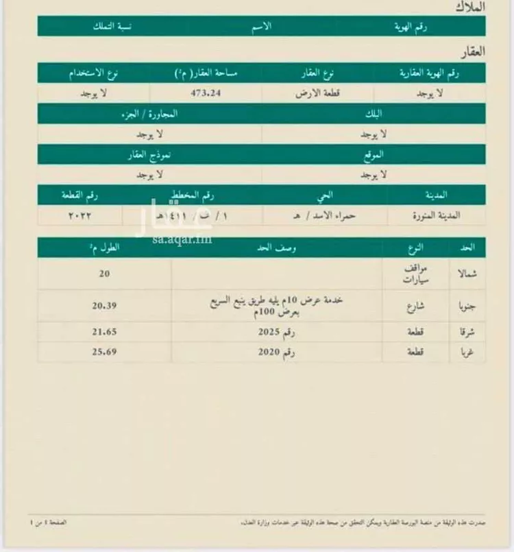 أرض للإيجار في شارع طريق المدينة ينبع السريع الفرعي , حي الصناعية, مدينة المدينة المنورة, منطقة المدينة المنورة