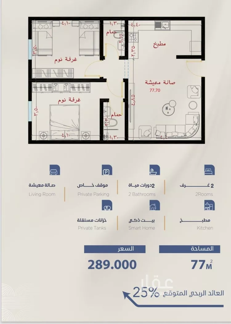 شقة للبيع في شارع برهان الدين الداراني, حي الياقوت, مدينة جدة, منطقة مكة المكرمة