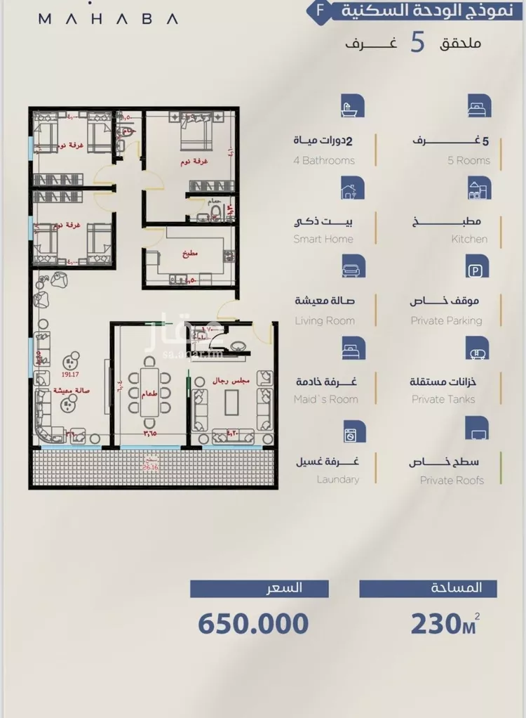 شقة للبيع في شارع شقرون المغراوي, حي الياقوت, مدينة جدة, منطقة مكة المكرمة صورة 4