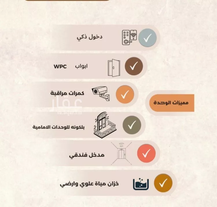 شقة للبيع في شارع الراعي, حي العزيزية, مدينة جدة, منطقة مكة المكرمة صورة 2