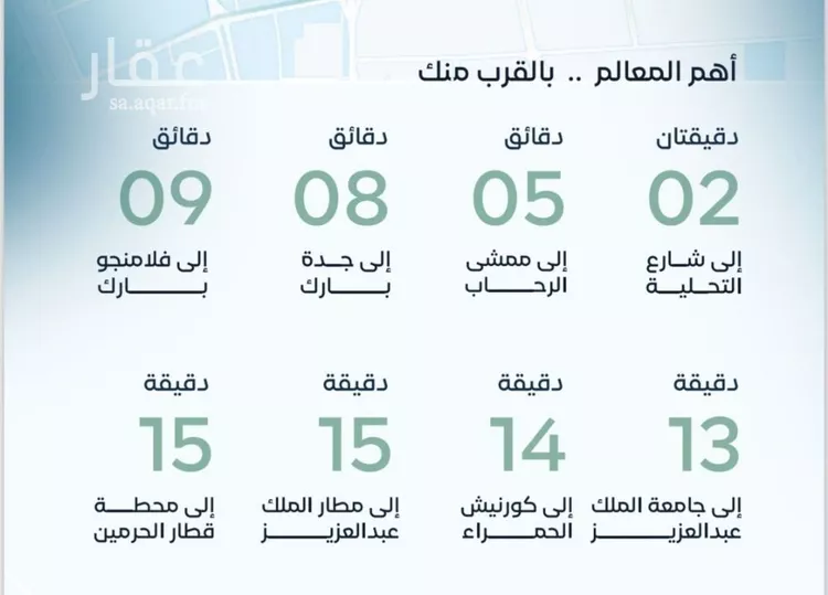 شقة للبيع في شارع زيد بن علي, حي العزيزية, مدينة جدة, منطقة مكة المكرمة صورة 2