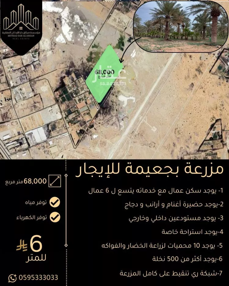 Farm for rent in Safwa Ad Duraydi