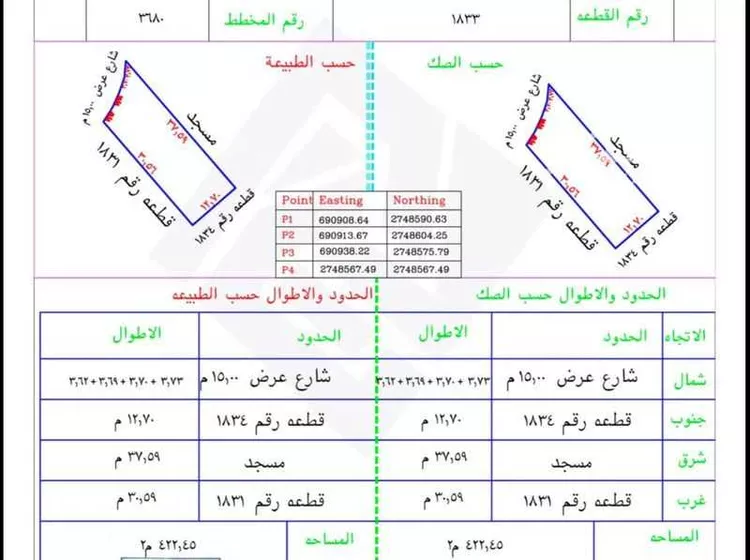 Land for Sale in Riyadh Al Janadriyah