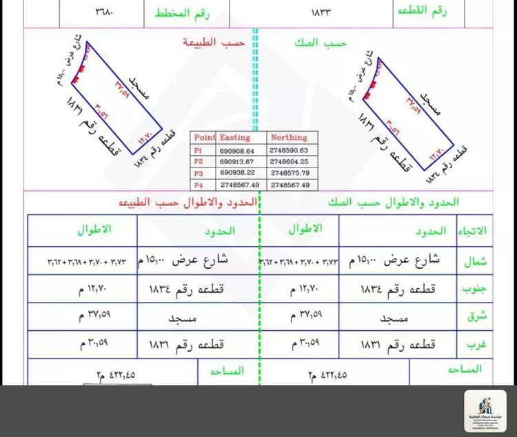 أرض للبيع في حي الجنادرية, مدينة الرياض, منطقة الرياض صورة 2