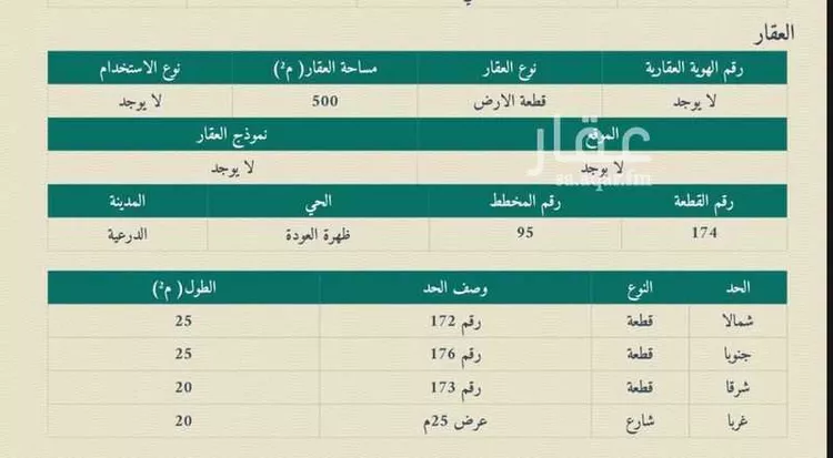 أرض للبيع في شارع عبدالرحمن ابن سعدي, حي ظهرة العودة شرق, مدينة الدرعية, منطقة الرياض