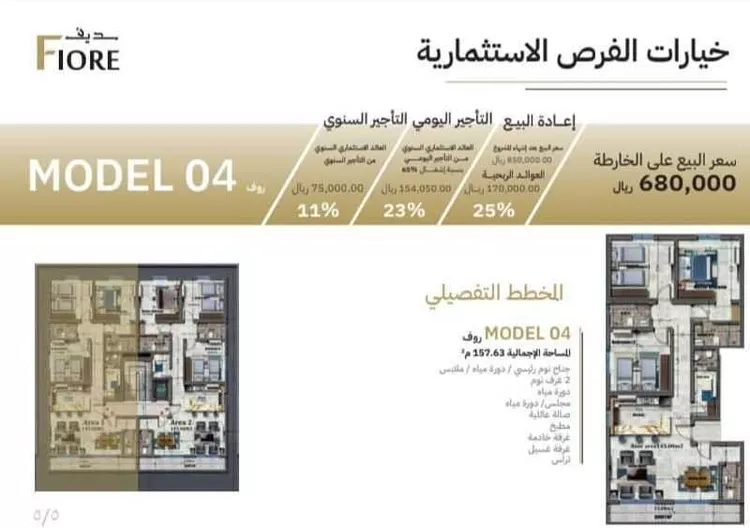 شقة للبيع في شارع فقية الحرم, حي الفيصلية, مدينة جدة, منطقة مكة المكرمة صورة 3