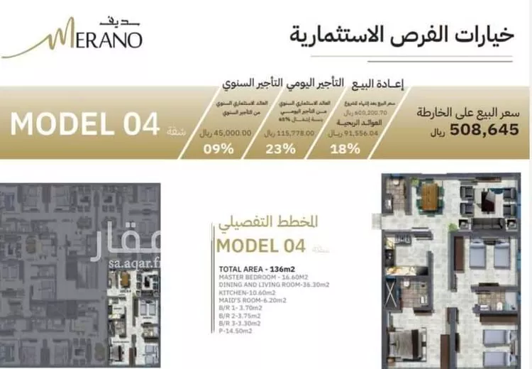 شقة للبيع في شارع سلطان بن سلمان, حي النزهة, مدينة جدة, منطقة مكة المكرمة صورة 5