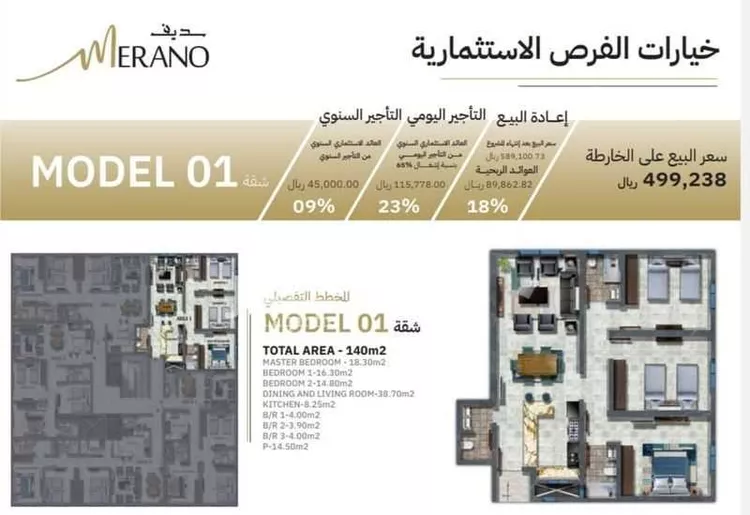 شقة للبيع في شارع سلطان بن سلمان, حي النزهة, مدينة جدة, منطقة مكة المكرمة صورة 5