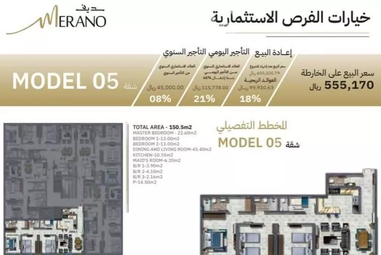 شقة للبيع في شارع سلطان بن سلمان, حي النزهة, مدينة جدة, منطقة مكة المكرمة 9