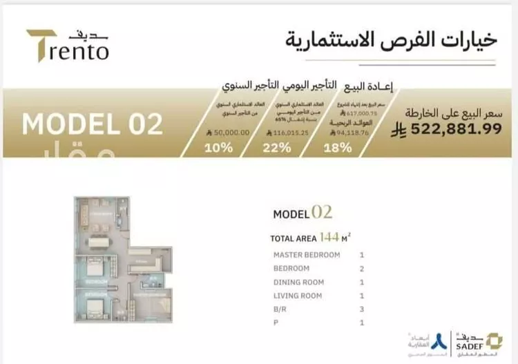 شقة للبيع في شارع حوثره العصري, حي النزهة, مدينة جدة, منطقة مكة المكرمة صورة 4