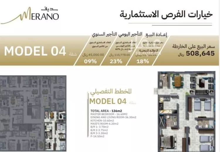 شقة للبيع في شارع سلطان بن سلمان, حي النزهة, مدينة جدة, منطقة مكة المكرمة 8