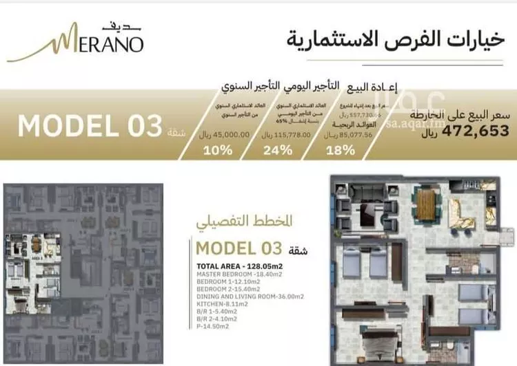 شقة للبيع في شارع سلطان بن سلمان, حي النزهة, مدينة جدة, منطقة مكة المكرمة صورة 4