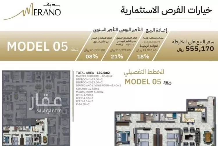 شقة للبيع في شارع سلطان بن سلمان, حي النزهة, مدينة جدة, منطقة مكة المكرمة 6