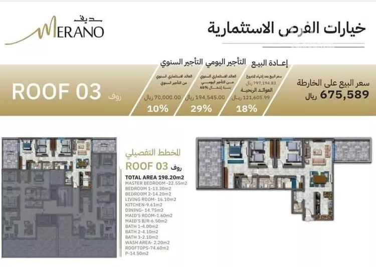 شقة للبيع في شارع سلطان بن سلمان, حي النزهة, مدينة جدة, منطقة مكة المكرمة صورة 4